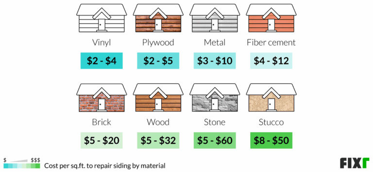 Siding repair replacement vs