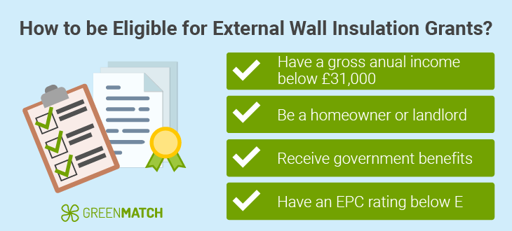 External Wall Insulation Grants: A UK Guide
